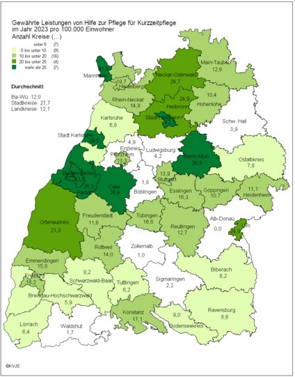 Gewährte Leistungen von Hilfe zur Pflege für Kurzzeitpflege im Jahr 2023